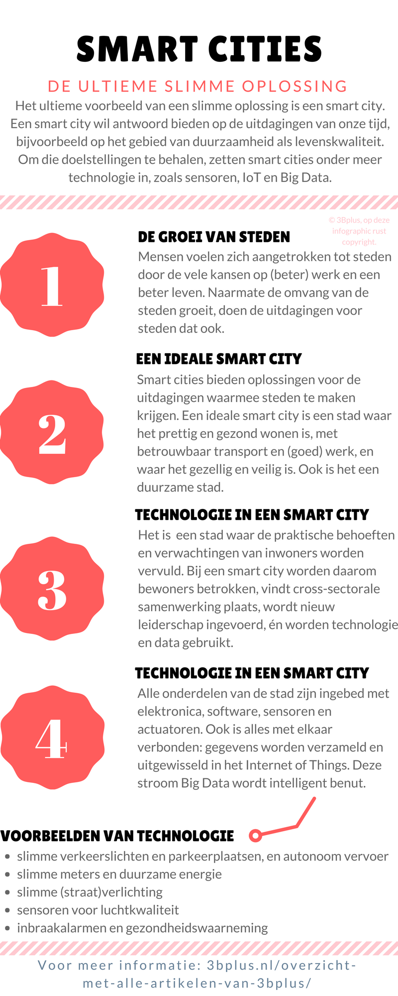 Infographic: de smart city als ultieme slimme oplossing